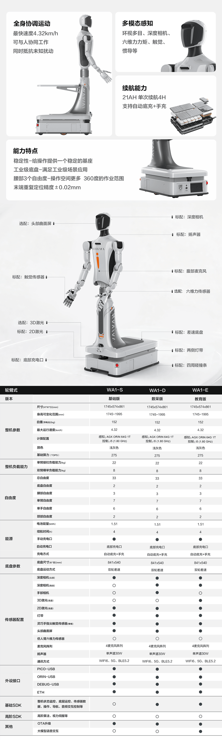 移动端WA1-.png
